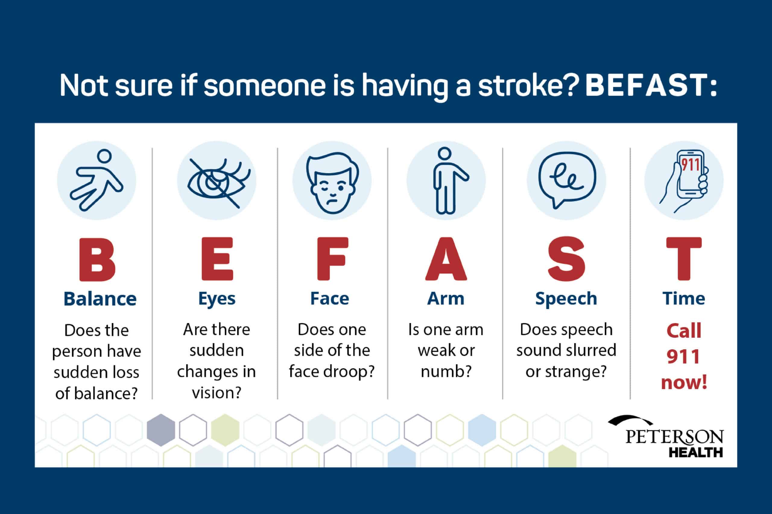 stroke signs acronym BE FAST